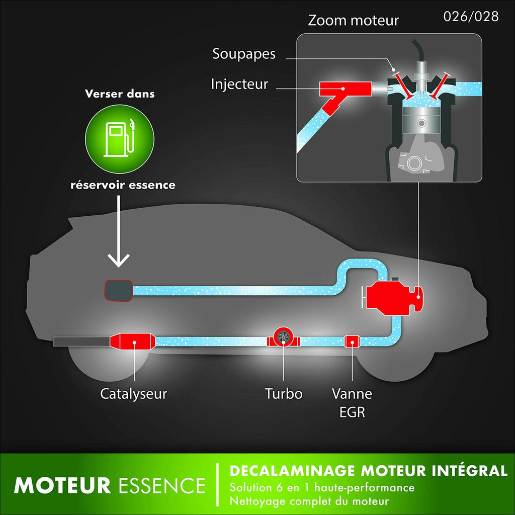 V10HC747FCCE38FD0154F2543334D253809ER3768909P4